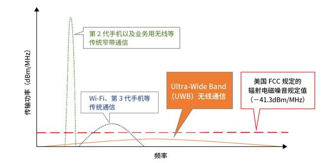 對不起市面上99%的老人兒童定位器可能都是智商稅(圖9)